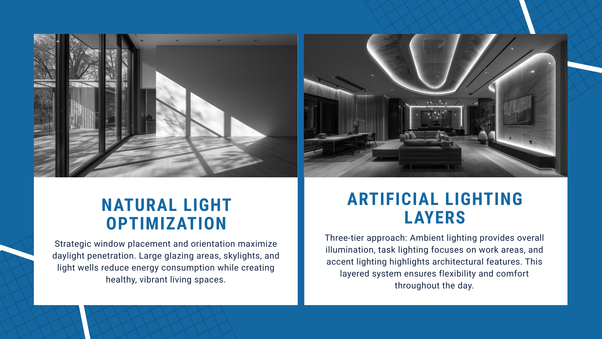 🏡 Private Haven Residence — Full Architecture Design Plan A–Z Master Edition (Digital Download)