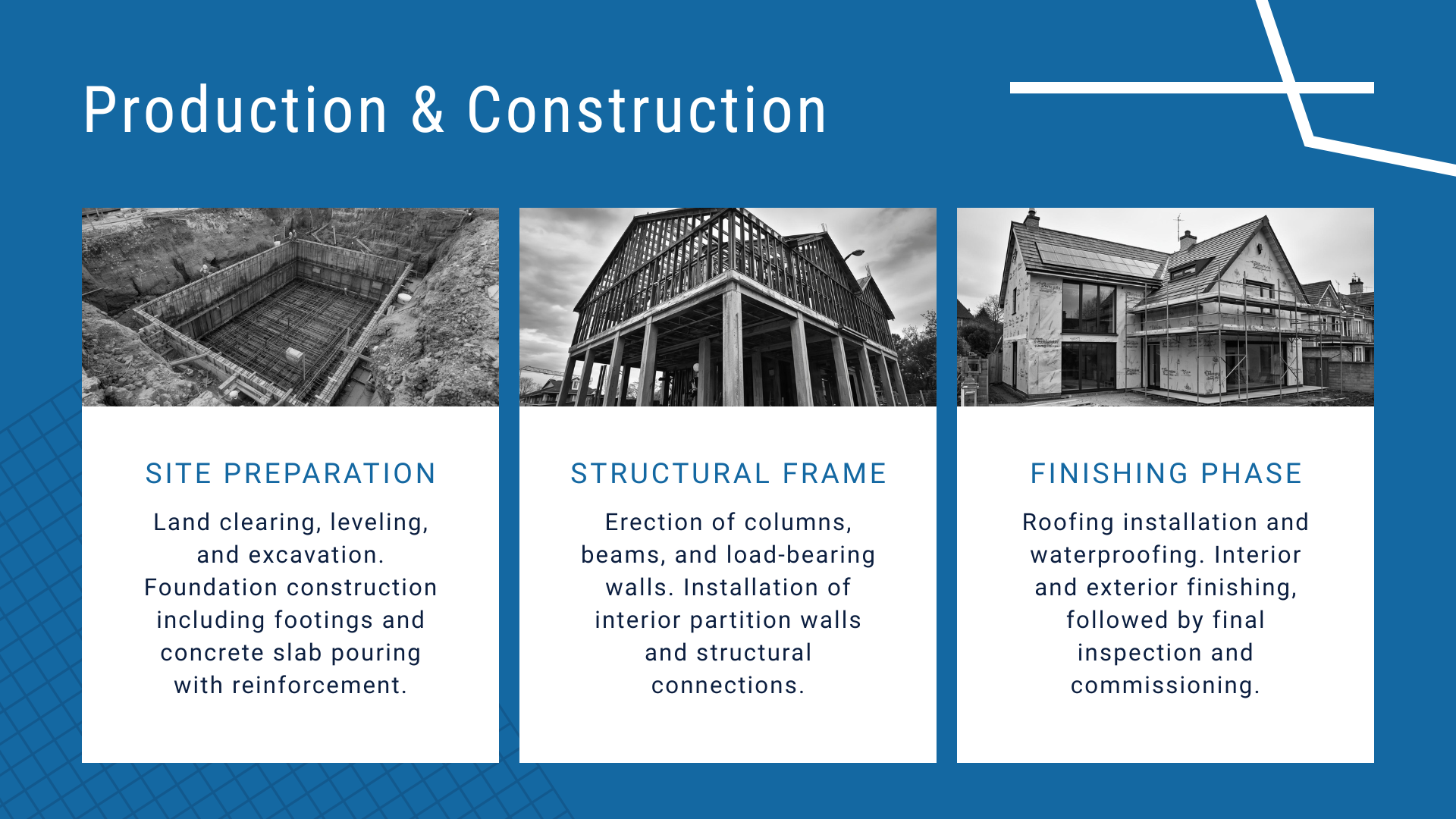 🏡 Private Haven Residence — Full Architecture Design Plan A–Z Master Edition (Digital Download)