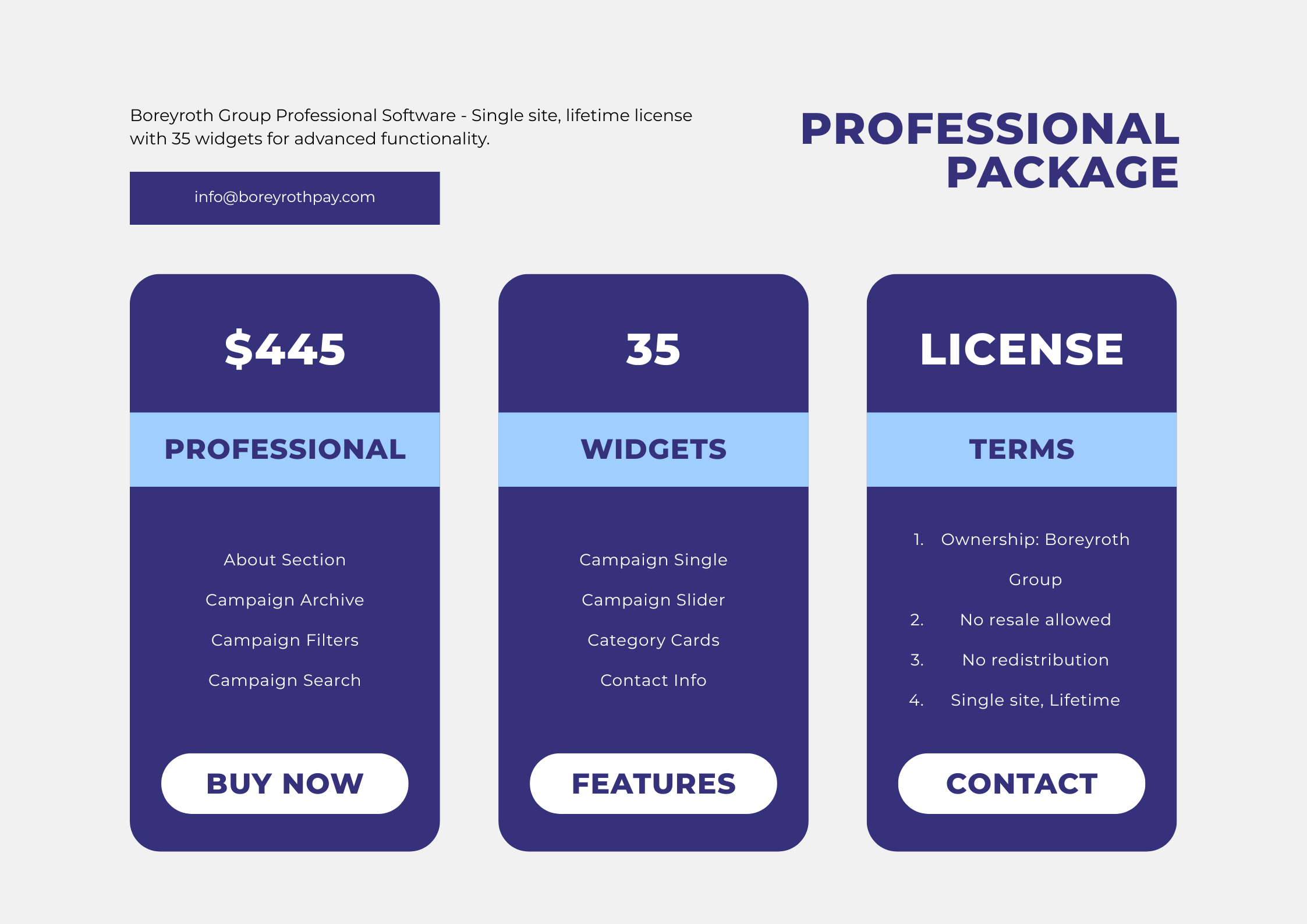 Krowd Builder – Professional Package (35 Widgets, Single-Site Lifetime License)