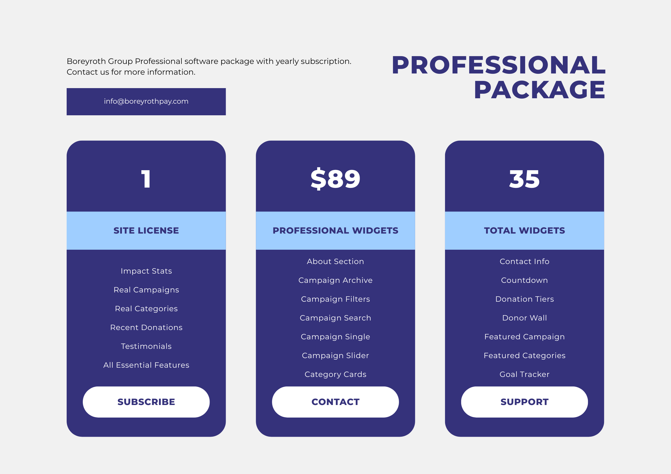 Krowd Builder – Professional Package (35 Widgets, Single-Site Yearly License)